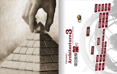 杭州金邦環(huán)亞股權(quán)投資 專業(yè)金融服務(wù)，優(yōu)質(zhì)投資機(jī)遇